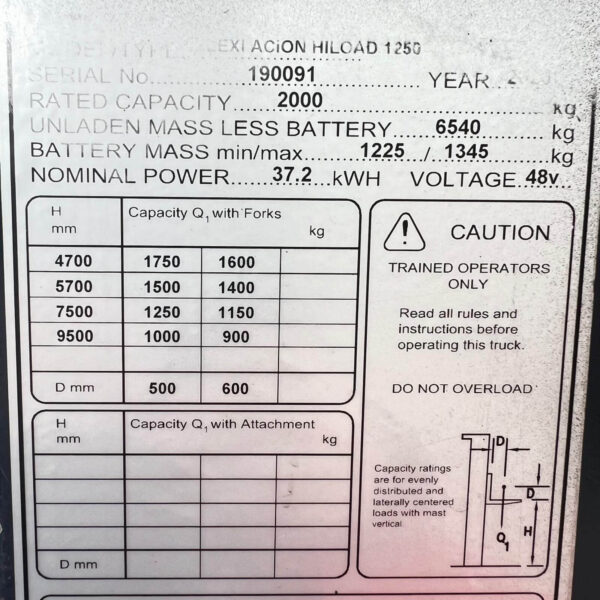 FLEXI ACION HILOAD 1250 USED ARTICULATED FORKLIFT – 9500MM LIFT (1) - Image 14