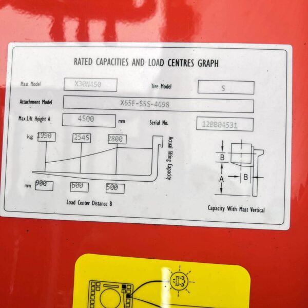 NEW NEXEN FDL30 DIESEL FORKLIFT – 4500MM LIFT - Image 7