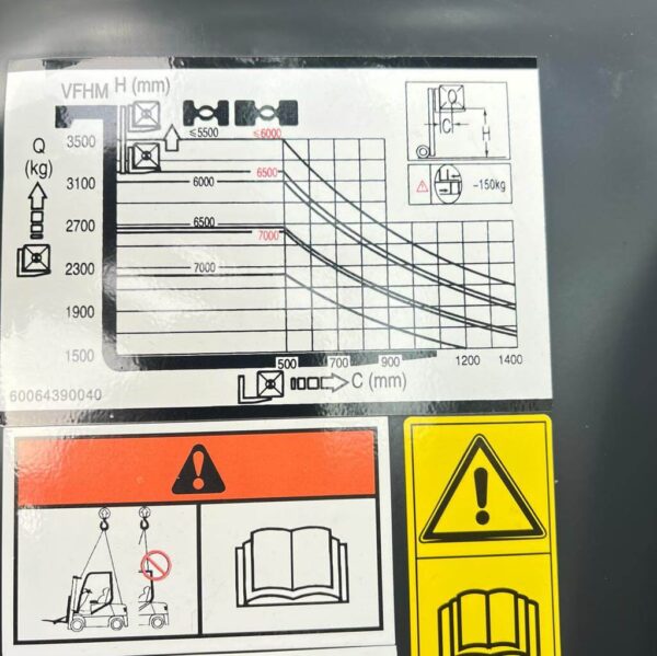 NEW STILL RCD35 DIESEL FORKLIFT – FULL CAB – 6000MM LIFT - Image 7