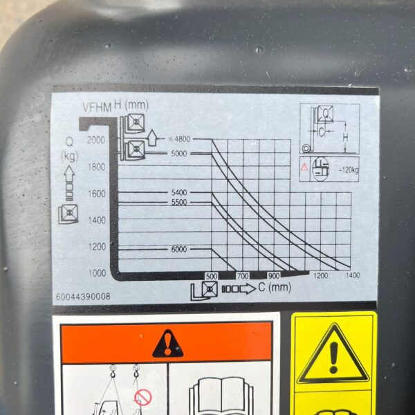 STILL RCG20 NEW GAS FORKLIFT – EX DEMO – 5500MM LIFT - Image 14